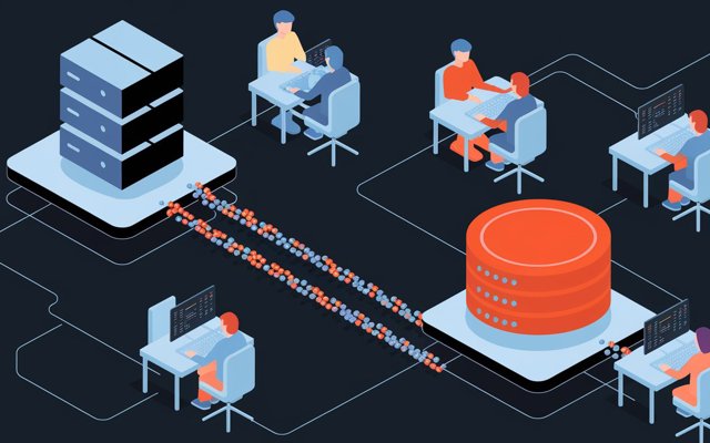 Best practice MongoDB